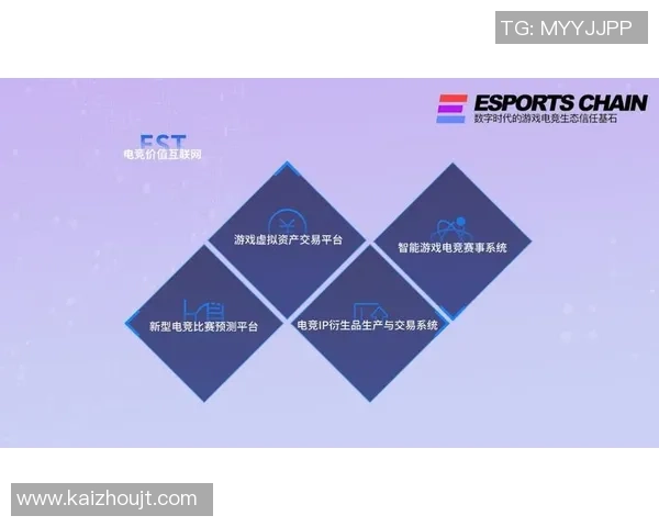 电子竞技推动数字时代青年文化与科技创新融合发展的深度研究